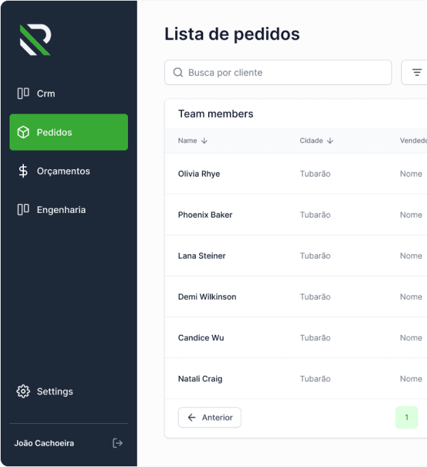System dashboard
